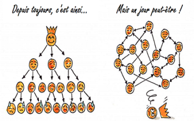Subsidiarité, drôle de mot…